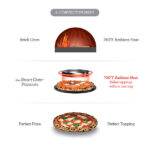 Breville ® Smart Oven ® Pizzaiolo Pizza Oven